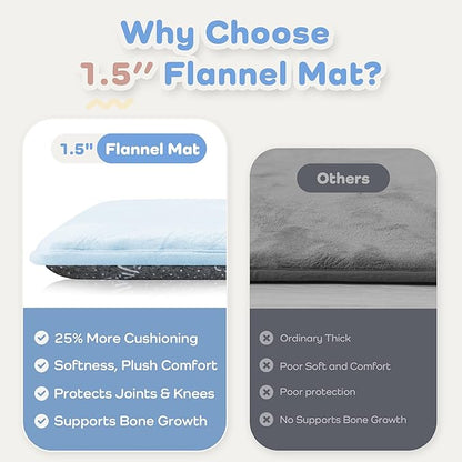 PaPaMat 1.5" Thick Baby Play Mat for Floor, 50x50 Playpen Mat, Pro Soft Flannel Foam Mats Toddler Infant Kids Crawling for Nursery Rug Playroom Living Room Waterproof Easy Care Non-Slip (Baby Blue)
