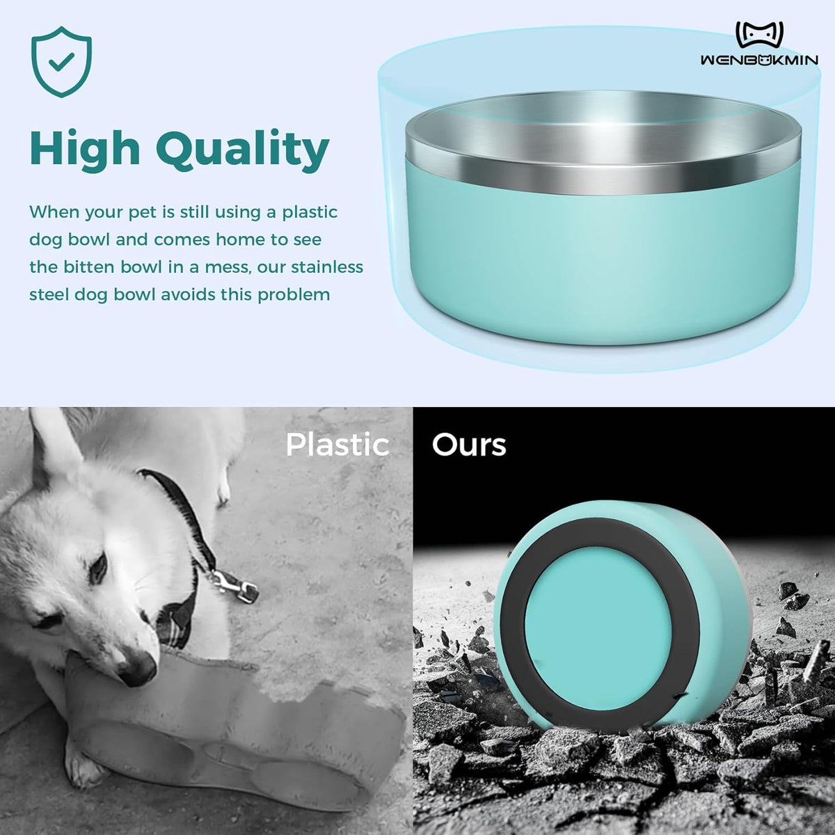 Dog Bowl, Stainless Steel Dog Food and Water Bowl with Non Slip Quiet Bottom, Easy to Clean, Dishwasher Safe, 40oz, Mint Green