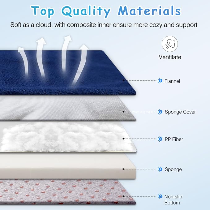 Magic Dog Super Soft Extra Large Dog Bed Jumbo Pet Beds Orthopedic 47 Inch Washable Anti Slip Dog Sleeping Mattress with Removable Cover, Blue XL