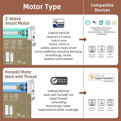 Motorized Blinds Roller Shade