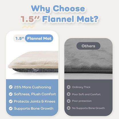 PaPaMat 1.5" Thick Baby Play Mat for Floor, 59x79 Playpen Mat, Pro Soft Flannel Foam Mats Toddler Infant Kids Crawling for Nursery Rug Playroom Living Room Waterproof Easy Care Non-Slip (Beige)