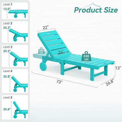 Homenjoy Outdoor Chaise Lounge Chairs Set of 4, 26.8” Super Wide Lounge Chair Outdoor, HDPS Pool Chairs with 5 Positions, Patio Lounge Chair with Wheels for Pool,Lawn,Backyard, Aruba Blue