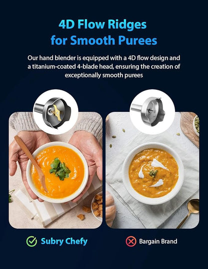 2025 New 1000W Immersion Blender Handheld – 25-Speed, Stainless Steel, Hand