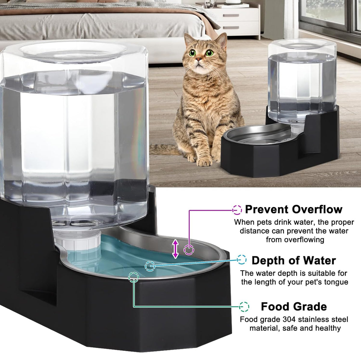Sfozstra Gravity Water Bowl Dispenser : Automatic 5L Black Cat Stainless Steel Feeder Without Filters for Pets Indoor/Outdoor by Owners