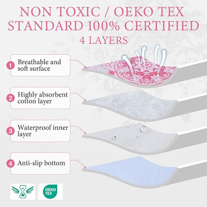 Homimp Washable Pee Pads for Dogs, 2 Pack Reusable Puppy Pads Waterproof, Absorbent and Leakproof Dog Pee Pads, Non Slip Puppy Training Pads, Pet Mat for Floor,Crate,Couch,Whelping,Pink, 36"x41"