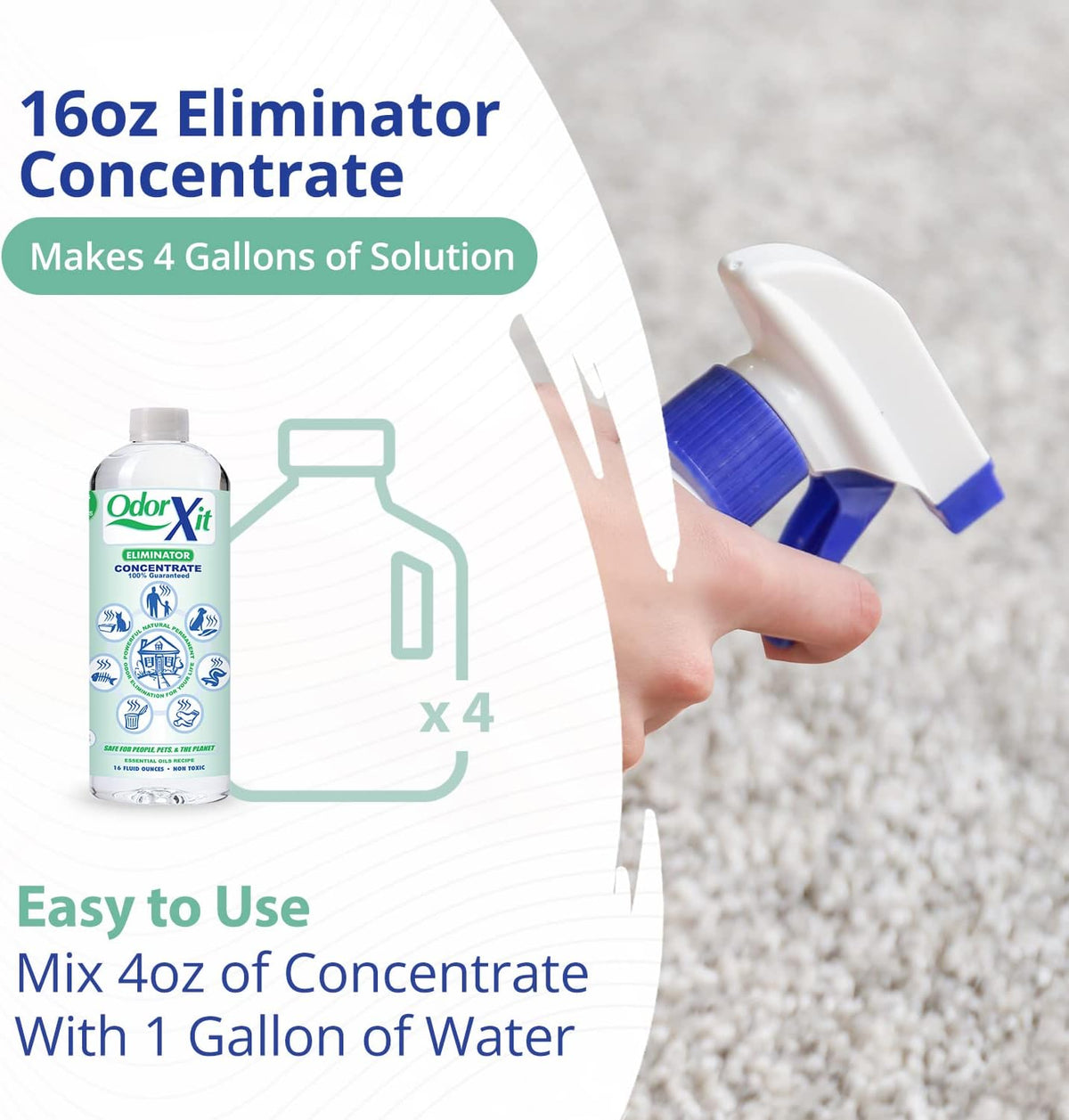 Concentrated Pet Urine Odor Eliminator, Ideal for Cat, Dog Poo and Urine Smell, Versatile & Natural Odor Neutralizer for Home and Outdoor Use, Deodorizer & Absorber, Concentrate, 16oz