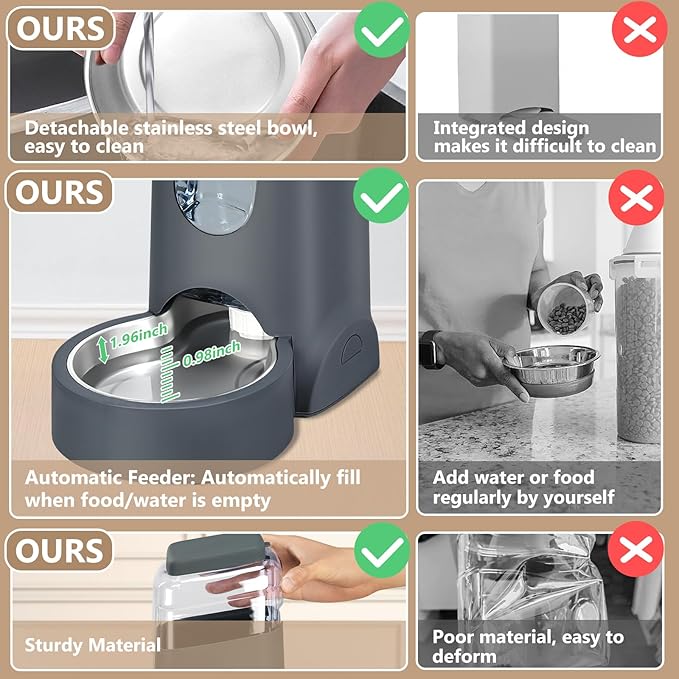 Automatic Cat Feeder and Water Dispenser
