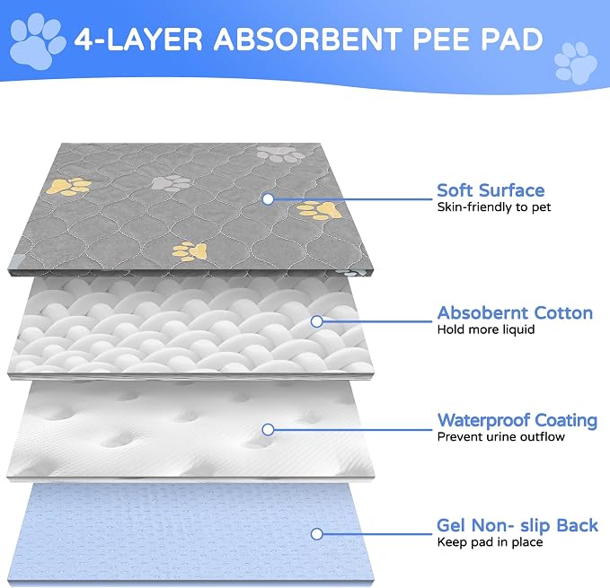 Aitmexcn Washable Pee Pads for Dogs, 2 Large Puppy Pads, 36'' x 41'' | Highly Absorbent, Waterproof Layer, Machine Washable, Non-Slip Bottom, For Playpens and Senior Dogs