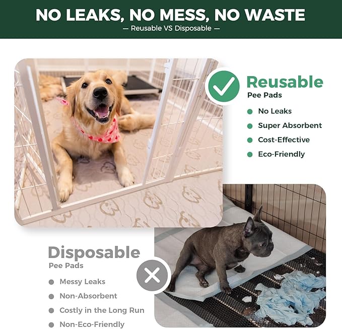 FXW Washable Pee Pads for Dogs, Super Absorbent, 63" Square, 2 Packs | Machine washable, Non-slip backing, Fits 24"H 8-Panel FXW Rollick/Homeplus Playpens