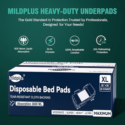 MILDPLUS Heavy Duty Underpads 30x36 Inch, 75 Count, Ultra 10 Times More Absorbent & Tear-Resistant Disposable Bed Pads with Cloth Backing for Incontinence, Adults & Elderly Care