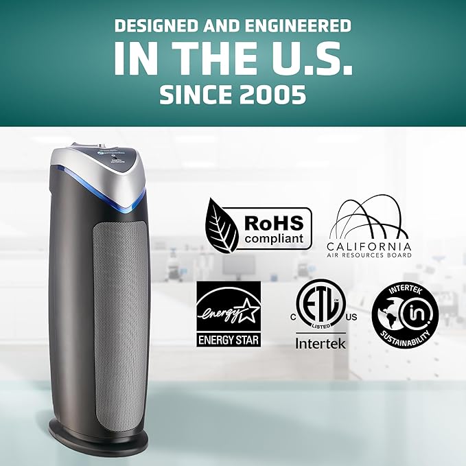 GermGuardian Air Purifier for Home