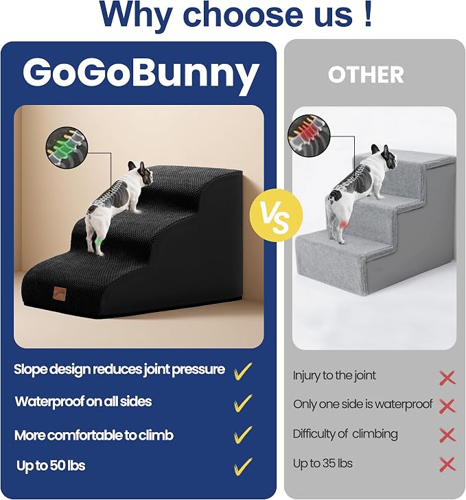 GoGoBunny Ramp Dog Stairs for Couch Sofa and Chair 11.8" H, 2-Step Pet Steps for Small Dogs and Cats, Non-Slip Waterproof Fabric Cover, Stable and Balanced Indoor Step, Pets Friendly, Black