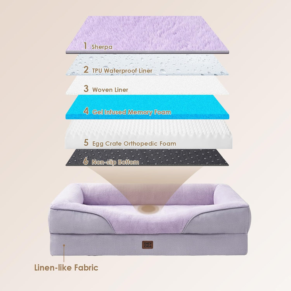 EHEYCIGA Memory Foam XL Dog Bed for XLarge Sized, Extra Large Orthopedic Dog Sofa with Sides and Waterproof Liner, Washable Bolster Pet Couch with Removable Cover, 42x30x7.5 Inch, Purple