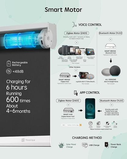 Yoolax Motorized Blinds with Remote, Automatic Window Shades Work with Alexa