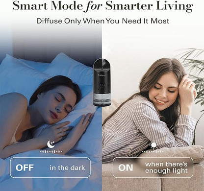 JCLOUD Plug in Diffuser for Essential Oils, Waterless Scent Diffuser Cover Up