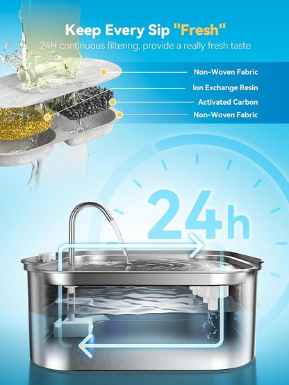 Large Dog Water Fountain 14L/3.7Gal, Stainless Steel Pet Fountain for Large Dogs and Multi-Pets Families, with Visible Window & Extra Wide Drinking Area, Square Design Enlarges Capacity & Saves Space
