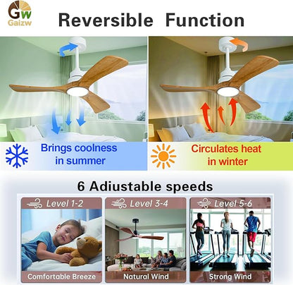 36 Inch Ceiling Fan with Light and Remote Control, 6 Speeds Reversible DC Motor
