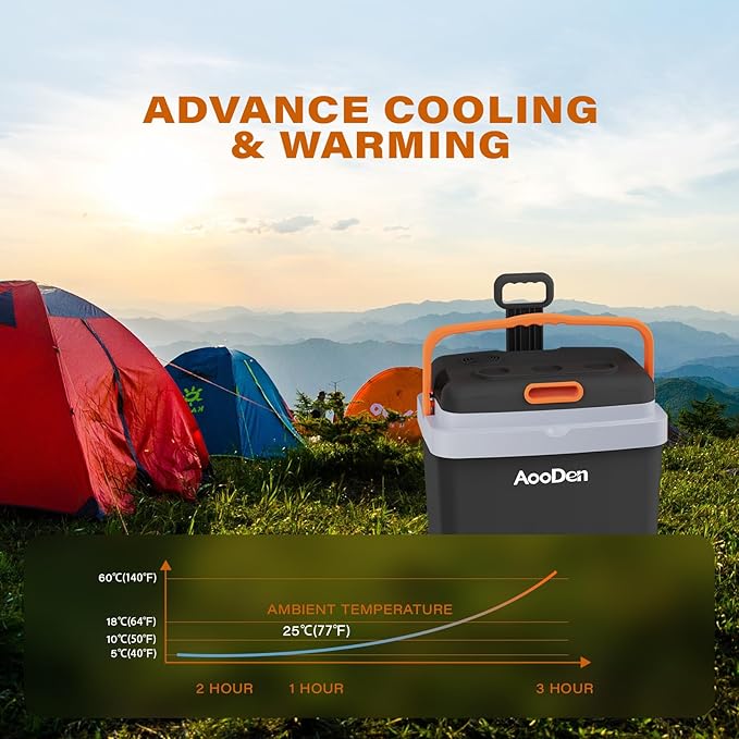 Electric Car Cooler and Warmer 35 Quart Capacity