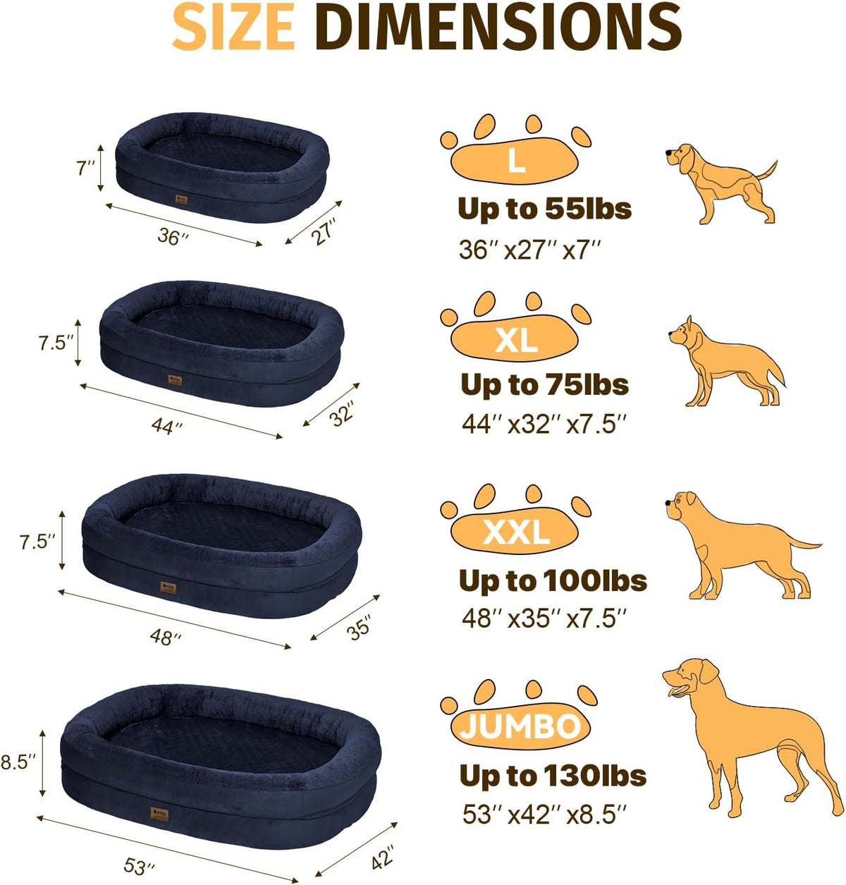 Orthopedic Waterproof Large Dog Bed: Memory Foam Washable Dog Bed with Bolsters - Removable Orthopedic Cover for Medium L XL Large Sized Pet - Non-Slip Bottom - Navy
