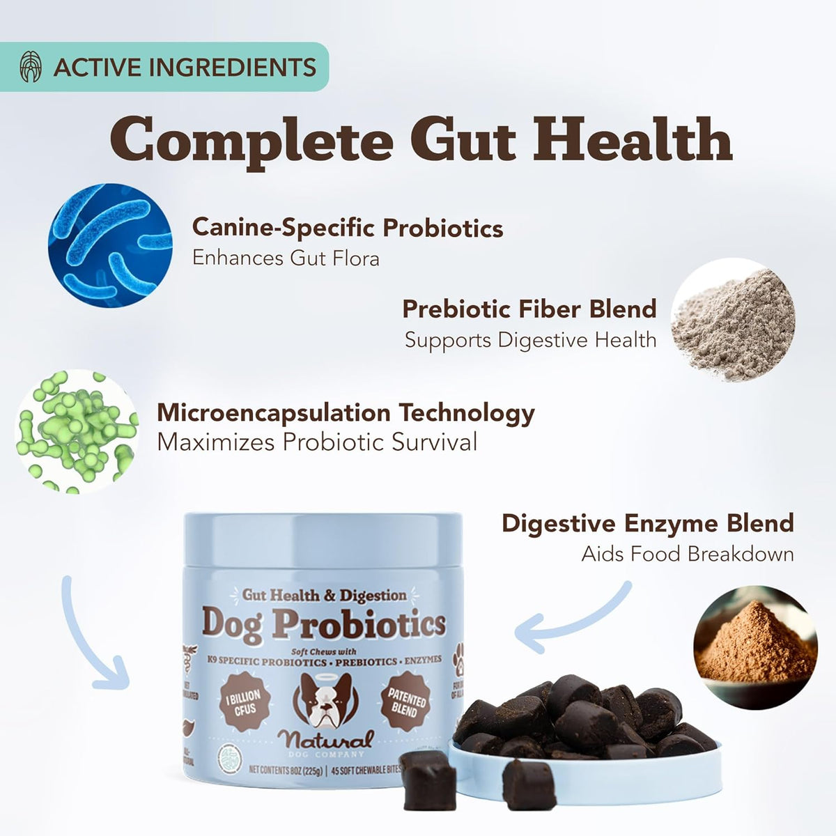 Natural Dog Company Gut Health & Probiotic Chews for Dogs (45 Ct), Prebiotics, Digestive Enzymes & Canine Specific Probiotics for Digestion, Gas, Loose Stool & Immune System Support, 1 Chew Daily