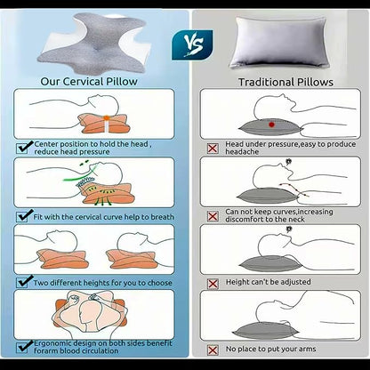 wuFQecht Bed Rest Reading Pillow，Neck&Chin and Back Support Pillow，Headboard Wedge Pillow，Ergonomic Memory FoamLying, Reclining, and Prone Sleepers，Sitting up Pillow，Relieve Neck/arm Pain-Black