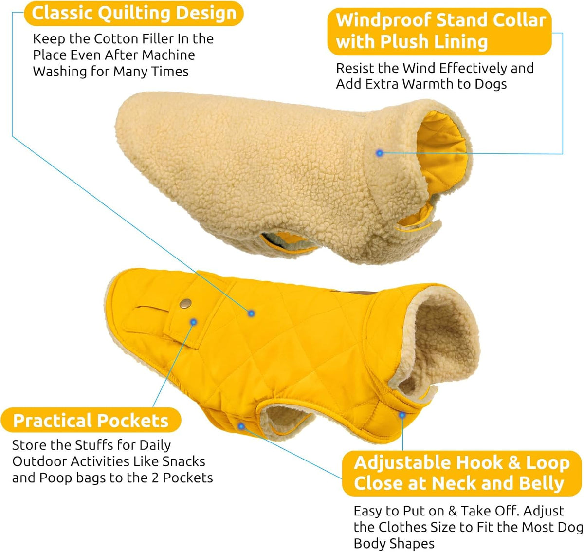 Queenmore Dog Winter Coat Warm Puffer Jacket Waterproof Plush Lining Thermal Cold Weather Vest for Small Medium Large Dogs, Windproof Easy On Pet Jacket Yellow M