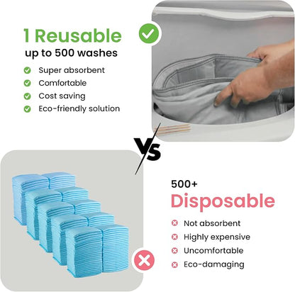 IMPROVIA® Washable Underpads, Heavy Absorbency Reusable Incontinence Pads for Kids, Adults, Elderly, and Pets, Waterproof Protection Floor (Gray, 34"x52" (Pack of 4))