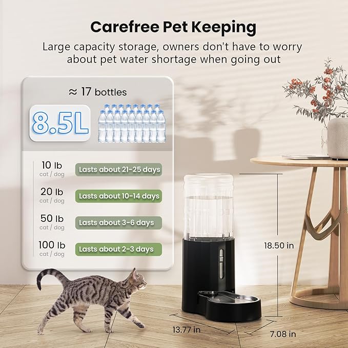 CZPET Automatic Dog and Cat Water Dispenser with Stainless Steel Bowl Gravity Waterer,100% BPA-Free,Large Capacity and Drinking Area Noise-Free for Pets