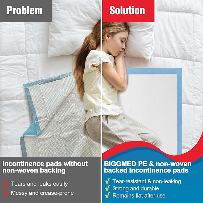 BIGGMED Tear-Resistant Incontinence Bed Pads 40'' x 36'' 130Gram | Extra Large, Heavy Duty, Disposable Underpads Chucks Pads, For Adults, Kids & Elderly