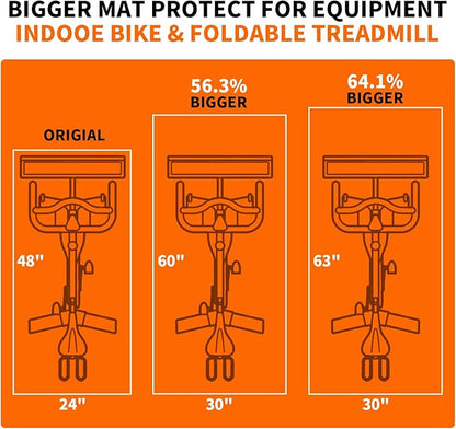 Mat for Exercise Bike Treadmill Walking Pad on Carpet 63x30,Compatible with Peloton, 1/4" Indoor Bike Trainer Mat for Hardwood Floors, Spin Stationary Bike, Equipment Stability, Noise Shock Absorption