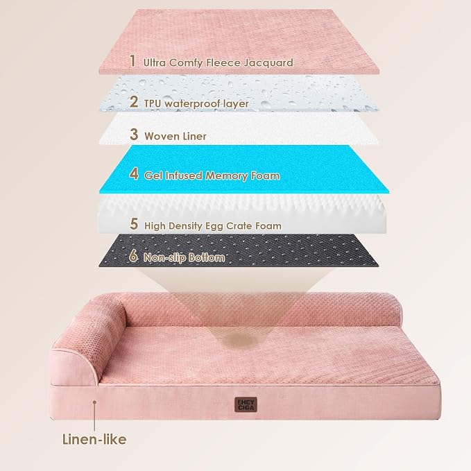 EHEYCIGA Orthopedic Dog Bed Medium Size Dogs, Memory Foam Dog Bed with Washable Removable Cover, Waterproof Pet Sofa Couch for Crate with Nonskid Bottom, 30x20x6, Pink | Small Dog Sofa with Washable Removable Cover, Waterproof Pet Couch for Crate with ...