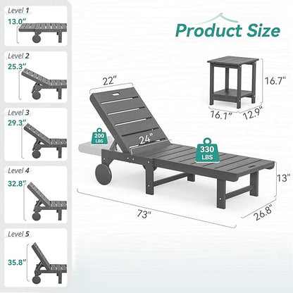 Homenjoy Outdoor Chaise Lounge Chairs with Table, 3-Piece, 26.8” Super Wide Lounge Chair Outdoor, HDPS Pool Chairs with 5 Positions, Patio Lounge Chair with Wheels for Pool,Lawn,Backyard, Dark Gray