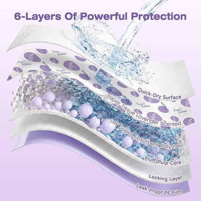 Lavender Puppy Pads-24"x 24", 50 Count Disposable Dog Pee Pads | 6-Layer Super Absorbent Quick Dry Leakproof Dog Pads with Adhesive Tabs, Odor Control Pee Pads for Dog Indoor Crate Training