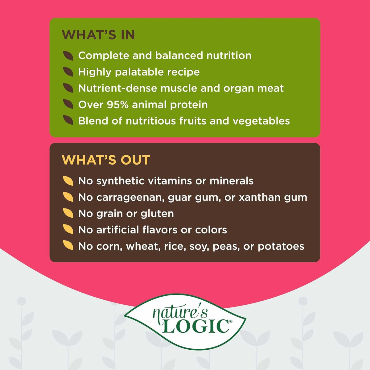 Nature's Logic Grain-Free Canned Dog Food - 95% Animal Proteins - 100% Natural Wet Dog Food Cans - No Common Allergens - All Life Stages - Ideal for Sensitive Dogs - Pork (13.2 oz, 12 Pack)