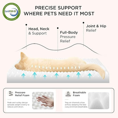 Bedsure XL Dog Bed for Crate, Pet Bed with Washable Cover, 41x27 Inch Grey | Orthopedic Egg Crate Foam, Flat Rectangle Sherpa Mat, Non-Slip Bottom, Comfy Removable Cover, For Extra Large Pets ≤ 65 lbs