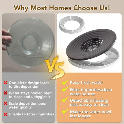 UPSKY 8L Dog Water Bowl No Spill Stainless Steel for Slow Drinking Blue | Large Capacity, Spill-proof, Non-slip Design, Durable, For Large Dogs, Messy Drinkers & Multi-pet Homes, Outdoor / Indoor