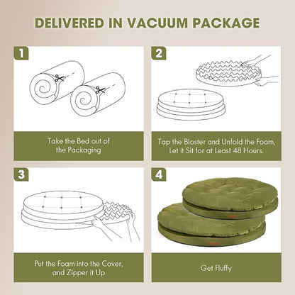 ClevaHome Orthopedic Dog Bed for Large Dogs, 36 inches Dual Layer Water Repellent Round Pet Bed with Washable Cover Nonslip Bottom (Olive Branch)