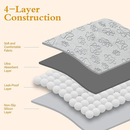 Reusable Puppy Pads, Washable Pee Pads, Leakproof 34"x 36" 6 Pack | High Absorbency Dog Training Pads, Wee Wee Pads With Waterproof Non-Slip Base For Indoor Potty, Crates, Playpen & Senior Dogs
