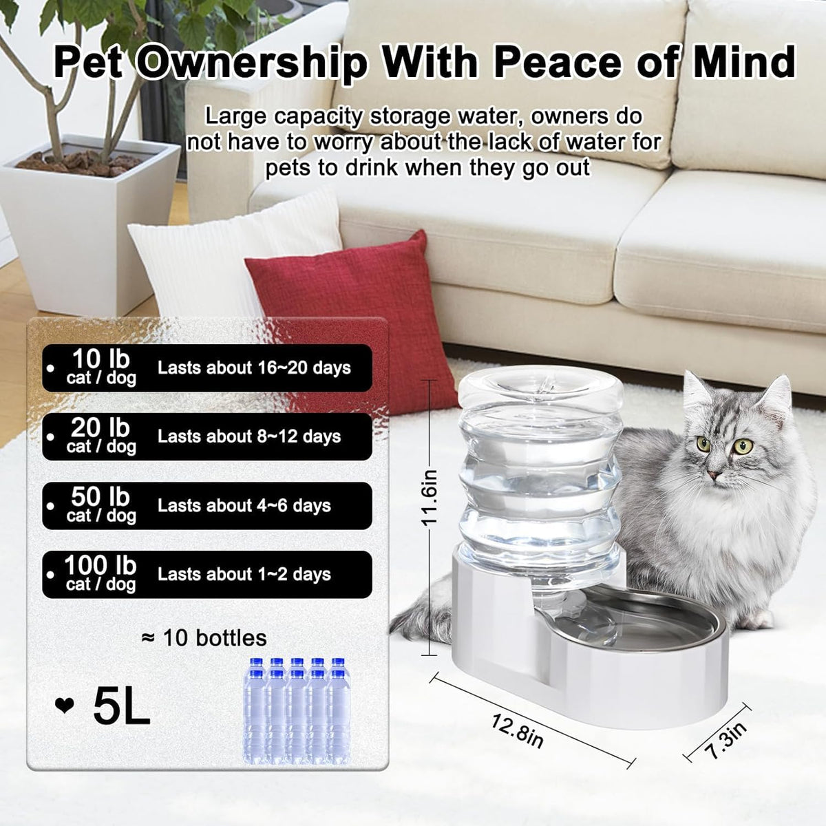 RIZZARI Dog Water Bowl Dispenser: 5L Automatic Stainless Steel Gravity Feeder - Large Capacity Ideal for Indoor and Outdoor Hydration