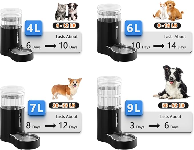 CZPET Automatic Dog and Cat Water Dispenser with Stainless Steel Bowl Gravity Waterer,100% BPA-Free,Large Capacity and Drinking Area Noise-Free for Pets