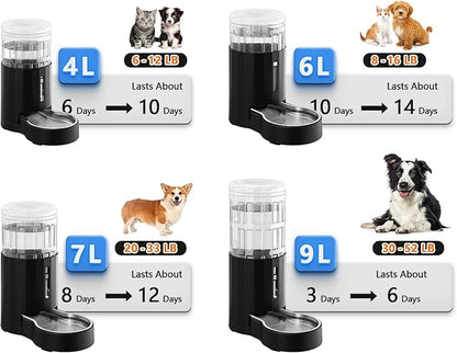 CZPET Automatic Dog and Cat Water Dispenser with Stainless Steel Bowl Gravity Waterer,100% BPA-Free,Large Capacity and Drinking Area Noise-Free for Pets