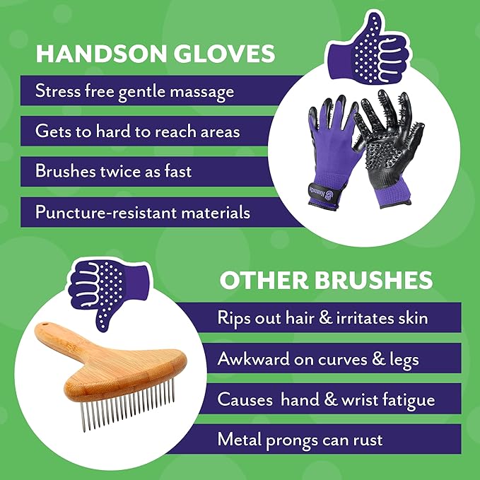 H HANDSON Pet Grooming Gloves - Patented #1 Ranked, Award Winning Shedding, Bathing, & Hair Remover Gloves - Gentle Brush for Cats, Dogs, and Horses (Purple, X-Large)