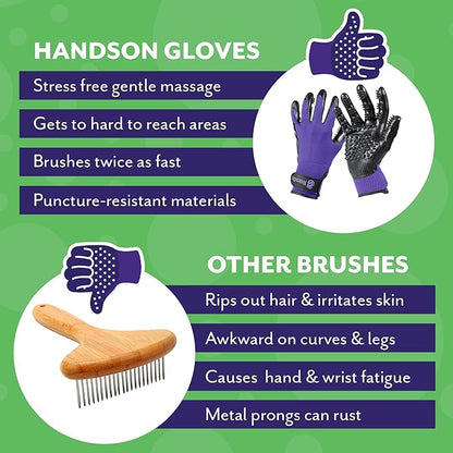 H HANDSON Pet Grooming Gloves - Patented #1 Ranked, Award Winning Shedding, Bathing, & Hair Remover Gloves - Gentle Brush for Cats, Dogs, and Horses (Purple, X-Large)