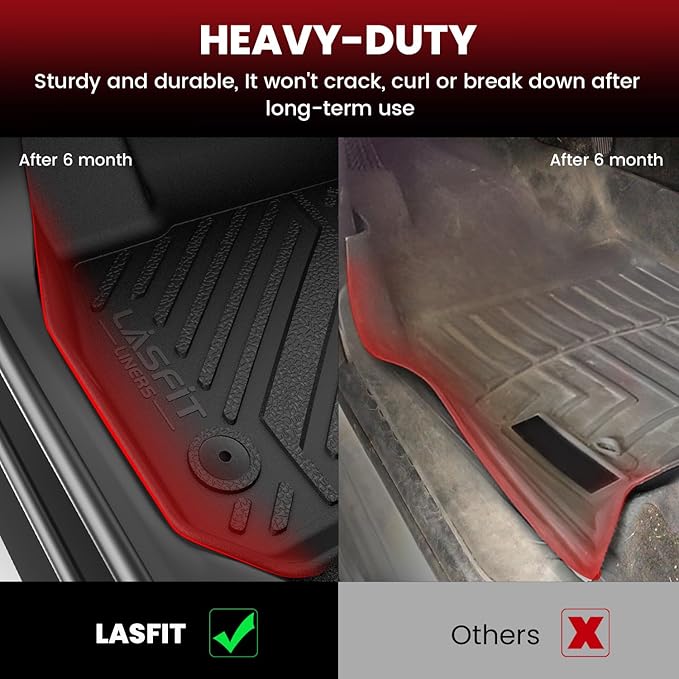 LASFIT Floor Mats and Trunk Mat for Ford Mustang 2024 2025 2026 (NOT fit Cargo w/o Subwoofer Box) All Weather Protector TPE Car Floor Liners, 1st & 2nd Row & Cargo Liner, 5pcs Black
