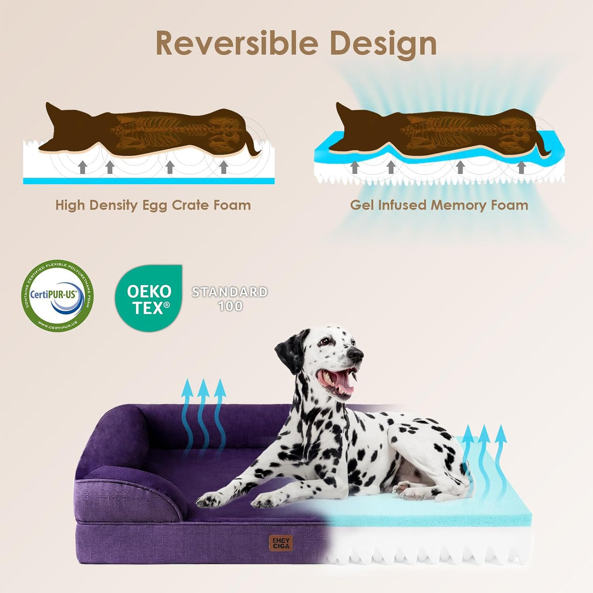 EHEYCIGA Orthopedic Dog Beds for Large Dogs, Waterproof Memory Foam Large Pet Bed with Sides, Non-Slip Bottom and Egg-Crate Foam Dog Couch Bed with Washable Removable Cover, Purple