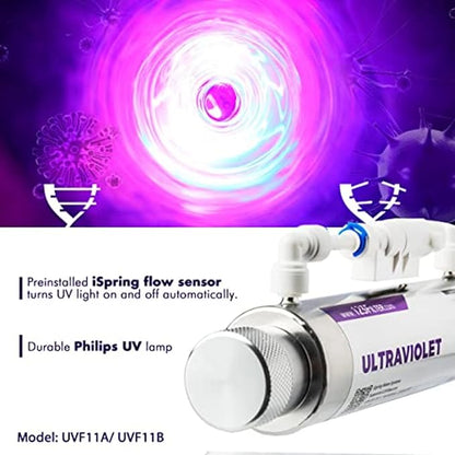 iSpring UVF11A UV Ultraviolet Light Water Filter