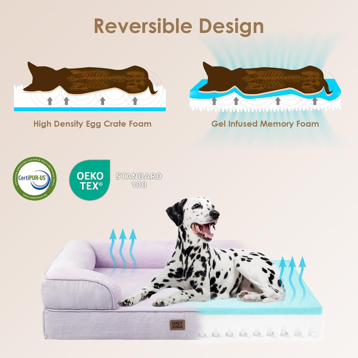 EHEYCIGA Orthopedic Dog Bed for Medium Dogs, Waterproof Memory Foam Medium Pet Beds with Sides, Non-Slip Bottom and Egg-Crate Foam Dog Couch Bed with Washable Removable Cover, Lilac