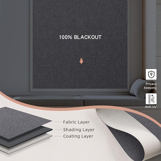 Motorized Roller Shade: Blackout, Electric Blinds, Compatible