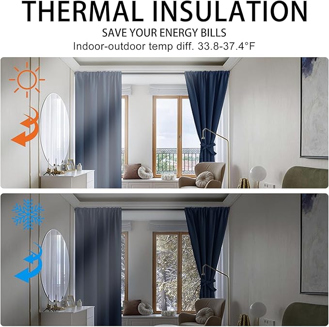 JIUZHEN Short Blackout Curtains