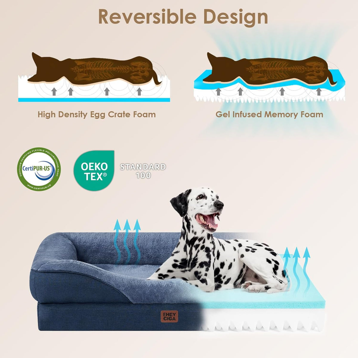 EHEYCIGA Memory Foam Dog Bed for Medium Size, Orthopedic Dog Sofa with Sides and Waterproof Liner, Washable Bolster Pet Couch with Removable Cover, 30x20x6.5 Inch, Navy